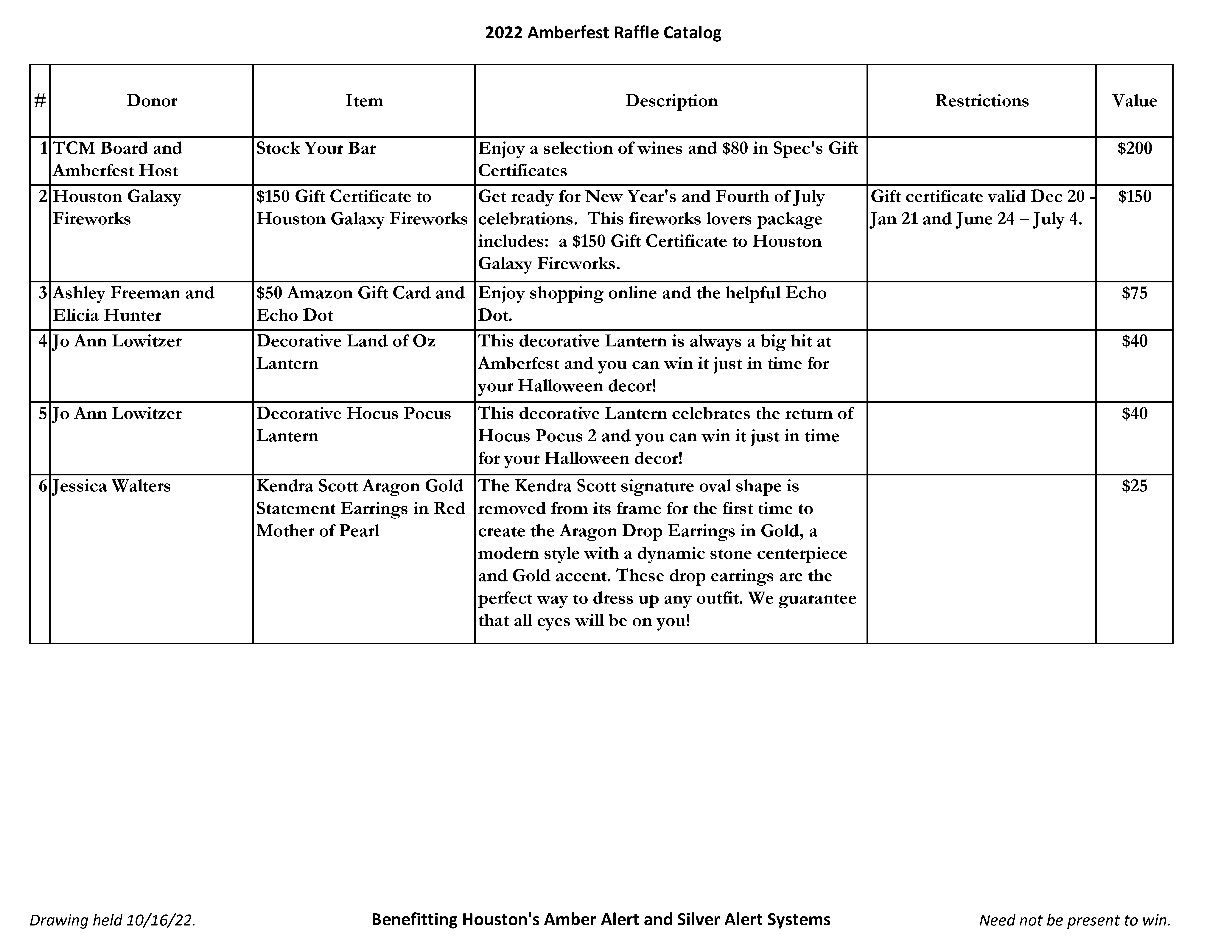 2022 Amberfest Raffle Catalog